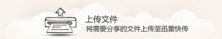 迅雷快传